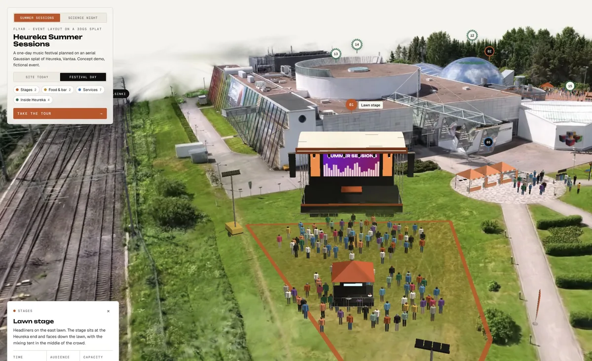 Audience view from the lawn: check sightlines, space and flow before anything is built.