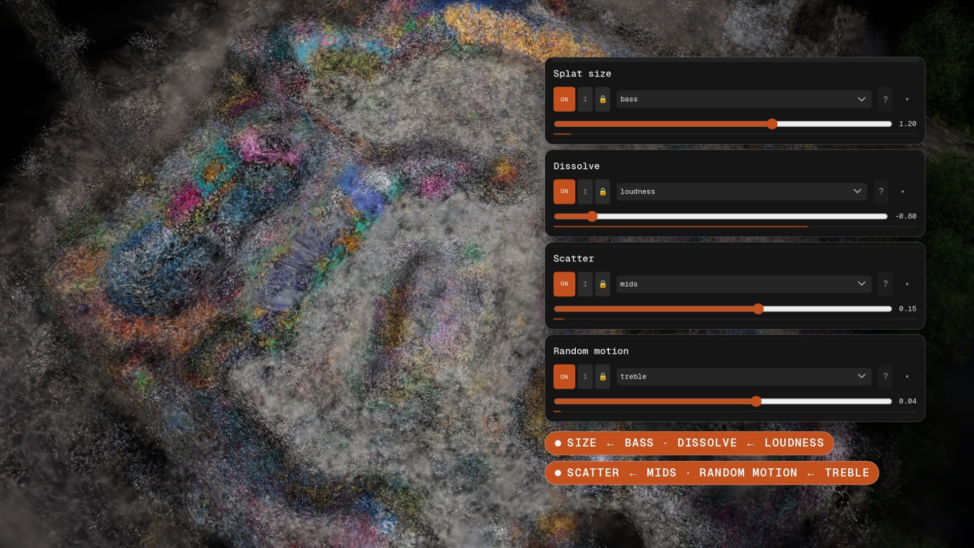 Splatsonia effect cards for splat size, dissolve, scatter and random motion, each driven by a different audio band