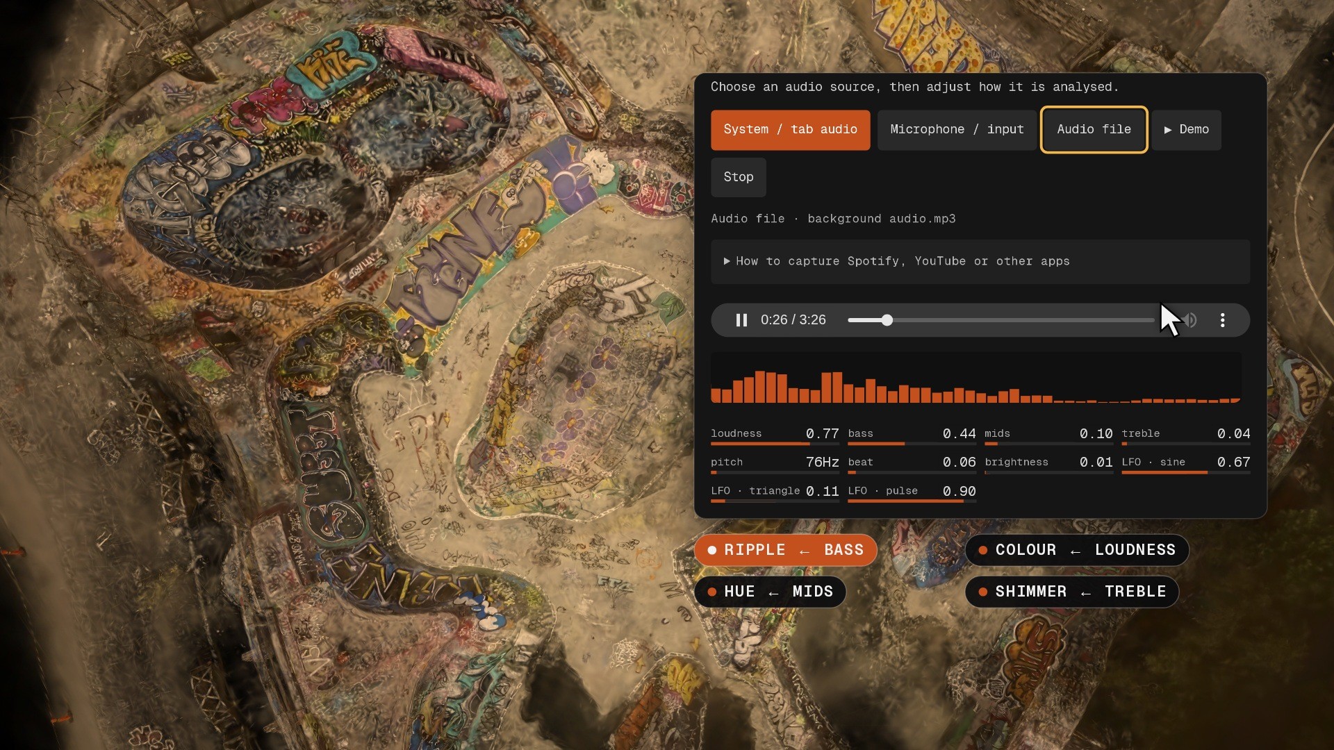 Splatsonia audio panel with tab audio, microphone and audio file sources, a live spectrum and loudness, bass, mids and treble meters